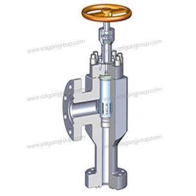 Internal Sleeve Choke Valve