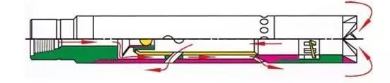 Structure of Reverse Cycle Fishing Basket