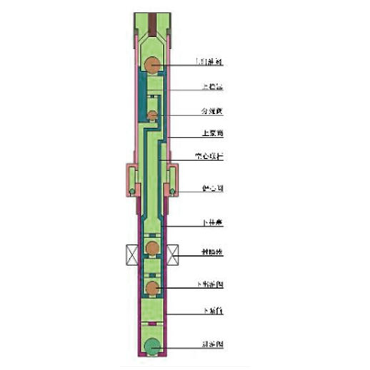 Separate Layer Production Oil Well Pump