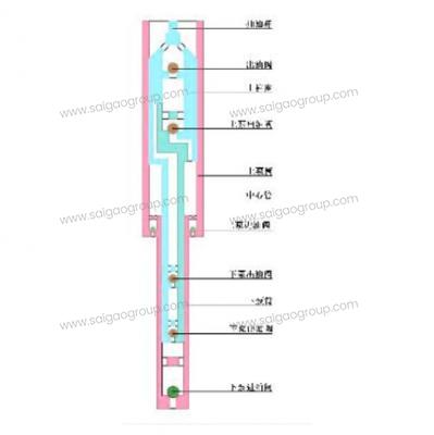 Split Oil Well Pump