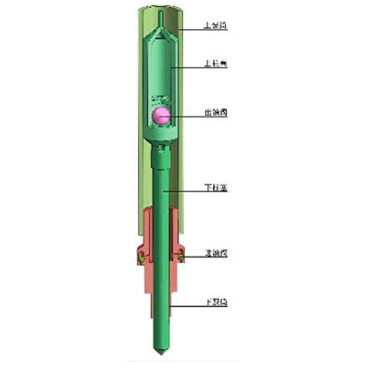 Circulating Heavy Oil Well Pump