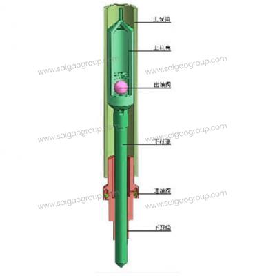 Circulating Heavy Oil Well Pump