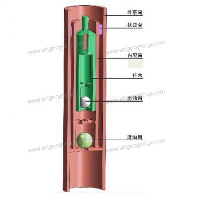 Deep Well Pump