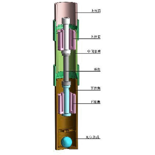 Double Plunger Series Thickening Oil Well Pump