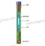 Forced Open Close Inclined Well Pump