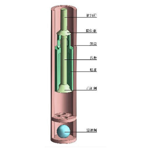 Forced Valve Type Pump