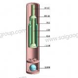 Forced Valve Type Pump