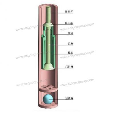 Forced Valve Type Pump