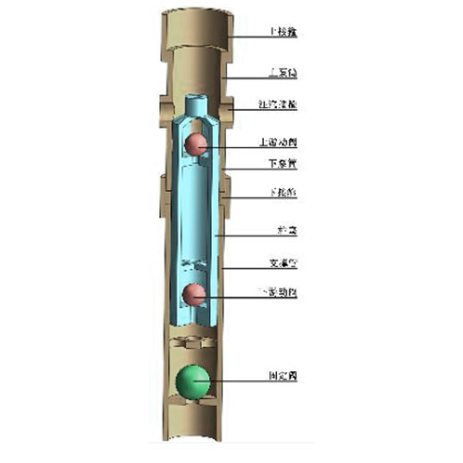 Long Plunger Primary String Pump for Steam Injection Thermal Recovery