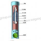 Strengthening Pumping Pump with Forced Opening and Closing