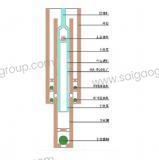 Three Acting Series Oil Well Pump