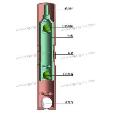 Exhaust Double Plunger Anti Gas Pump