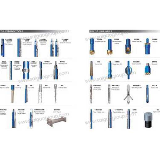 Types Of Fishing Tools/Downhole Tools, Oil Fishing Tools Company