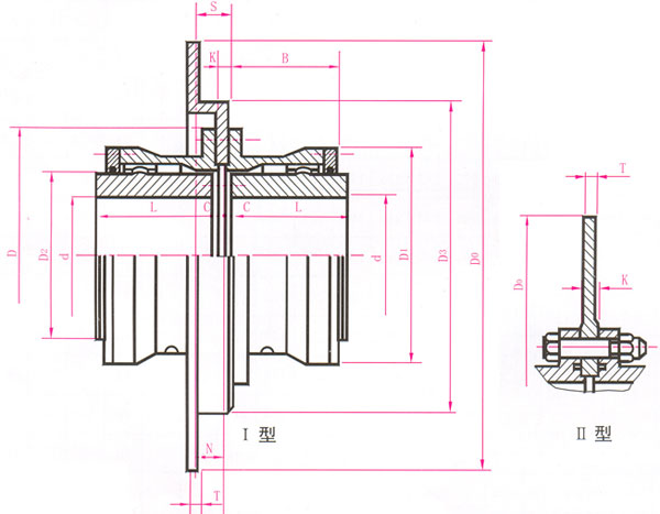 Specifications of WGP Type Drum Gear Coupling