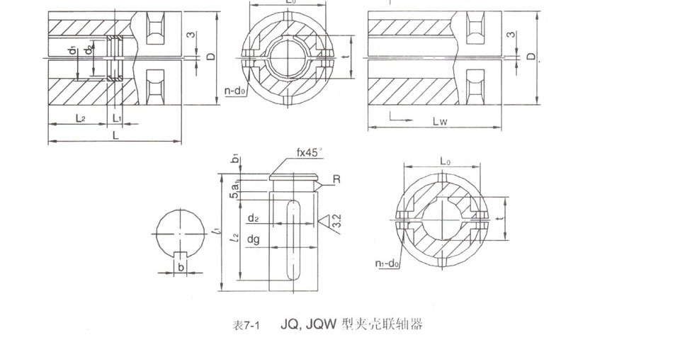 Structure of Clamping Rigid Couplings