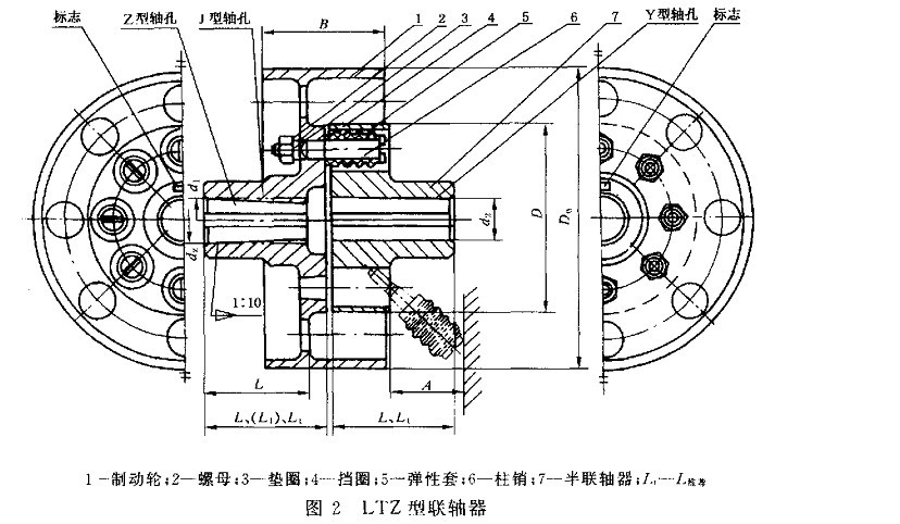 Type Elastic Sleeve Pin Coupling With Brake Wheel