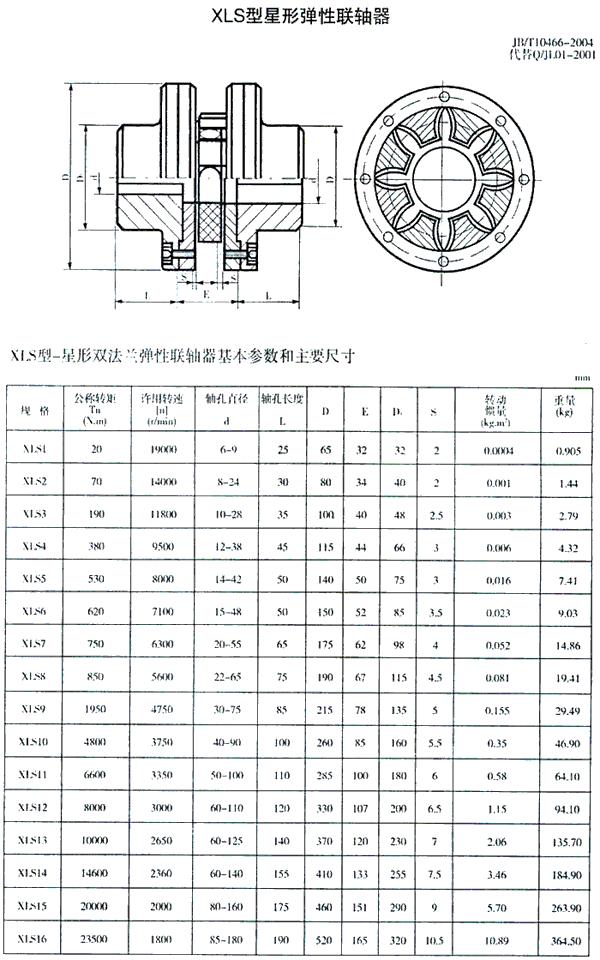 XLS Star Elastic Coupling