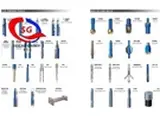 Several Types of Drill Collars
