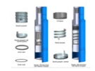 Sucker Rod Fishing Tools: Solutions for Downhole Challenges